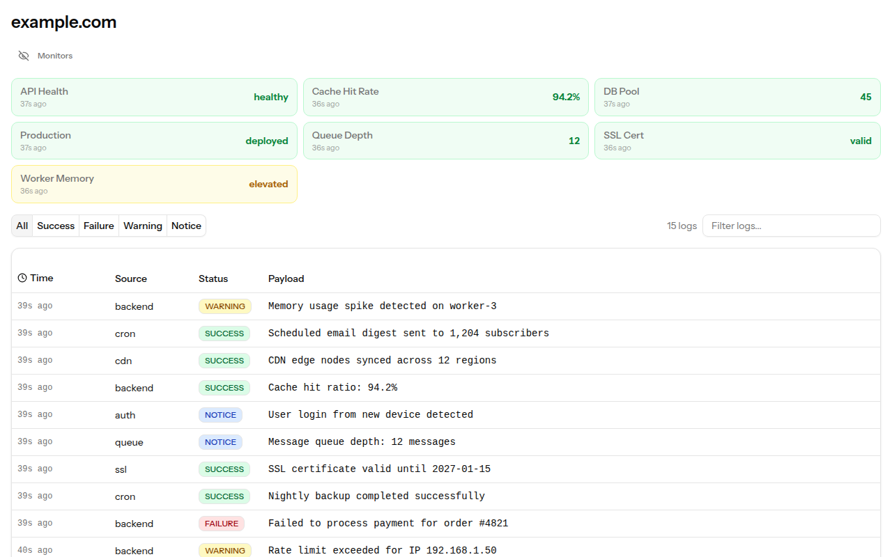 LogBlazer dashboard showing monitor cards above a live log table